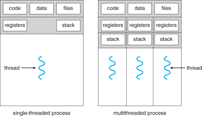 factory method pattern